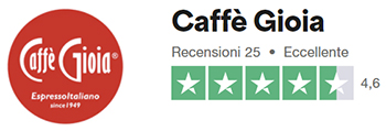 Caffe Gioia on Trust Pilot